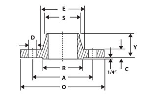 Welding neck flanges