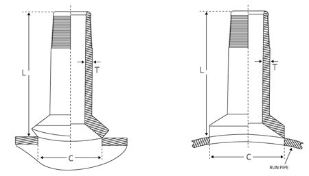 Forged steel outlet fittings, pipe fittings, nippolets, run pipe size, outlet size, wall-t, Mumbai